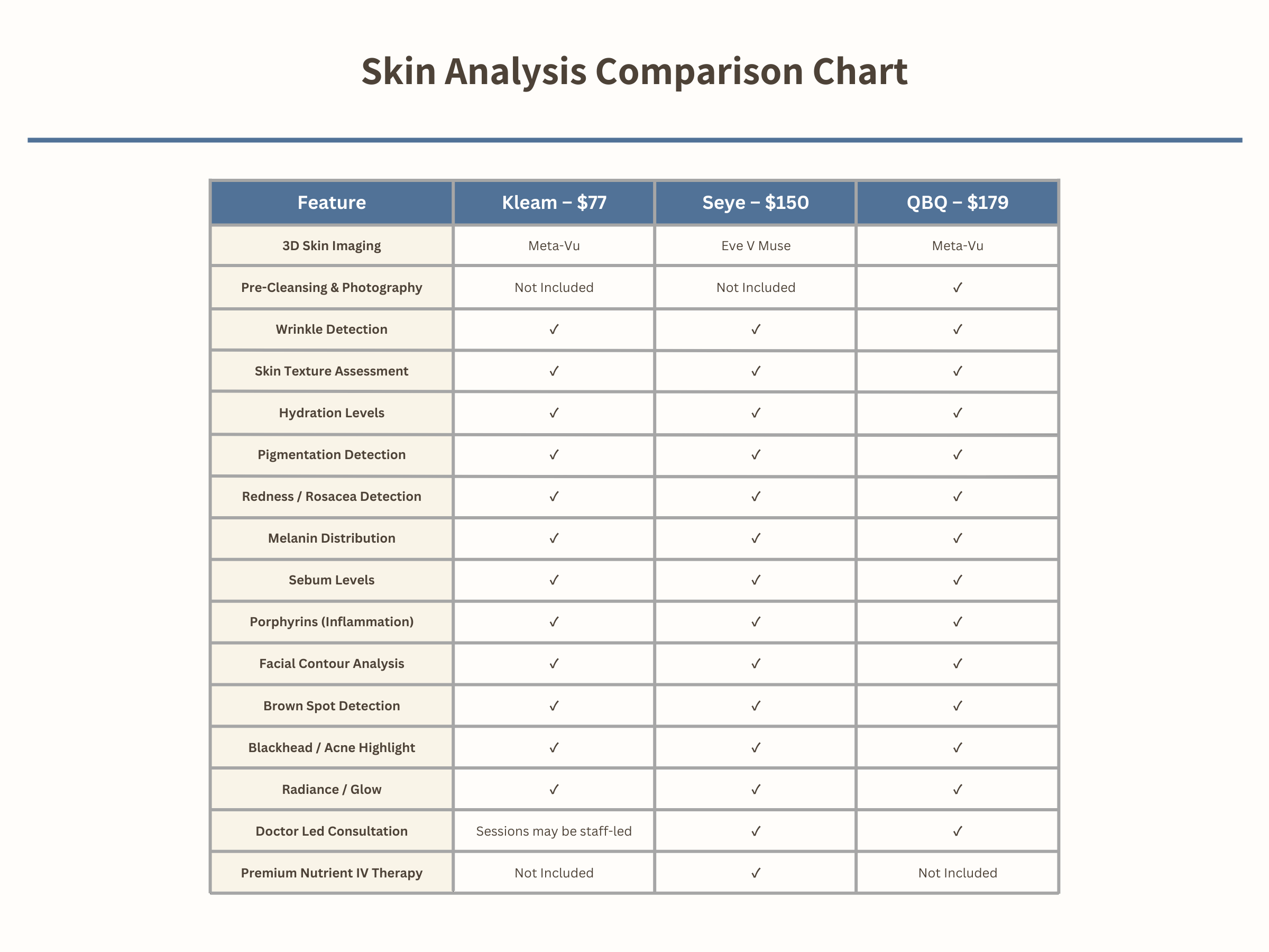 Skin #Clinic_Seye