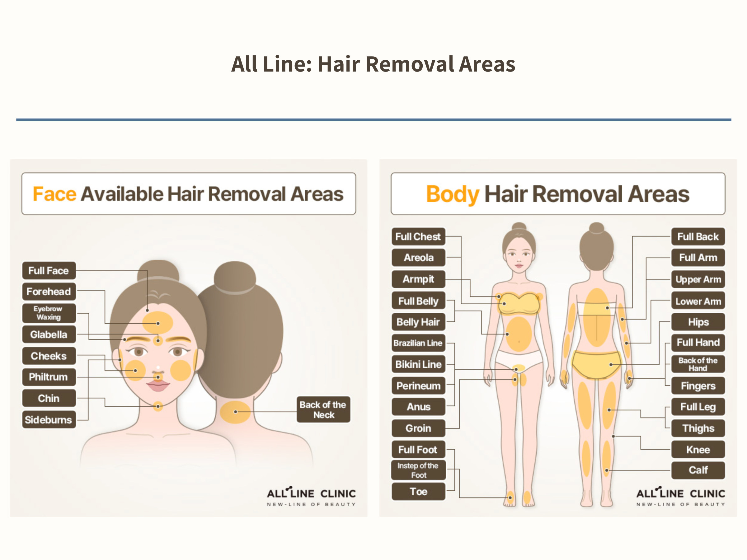 Body Sculpting #Clinic_All Line