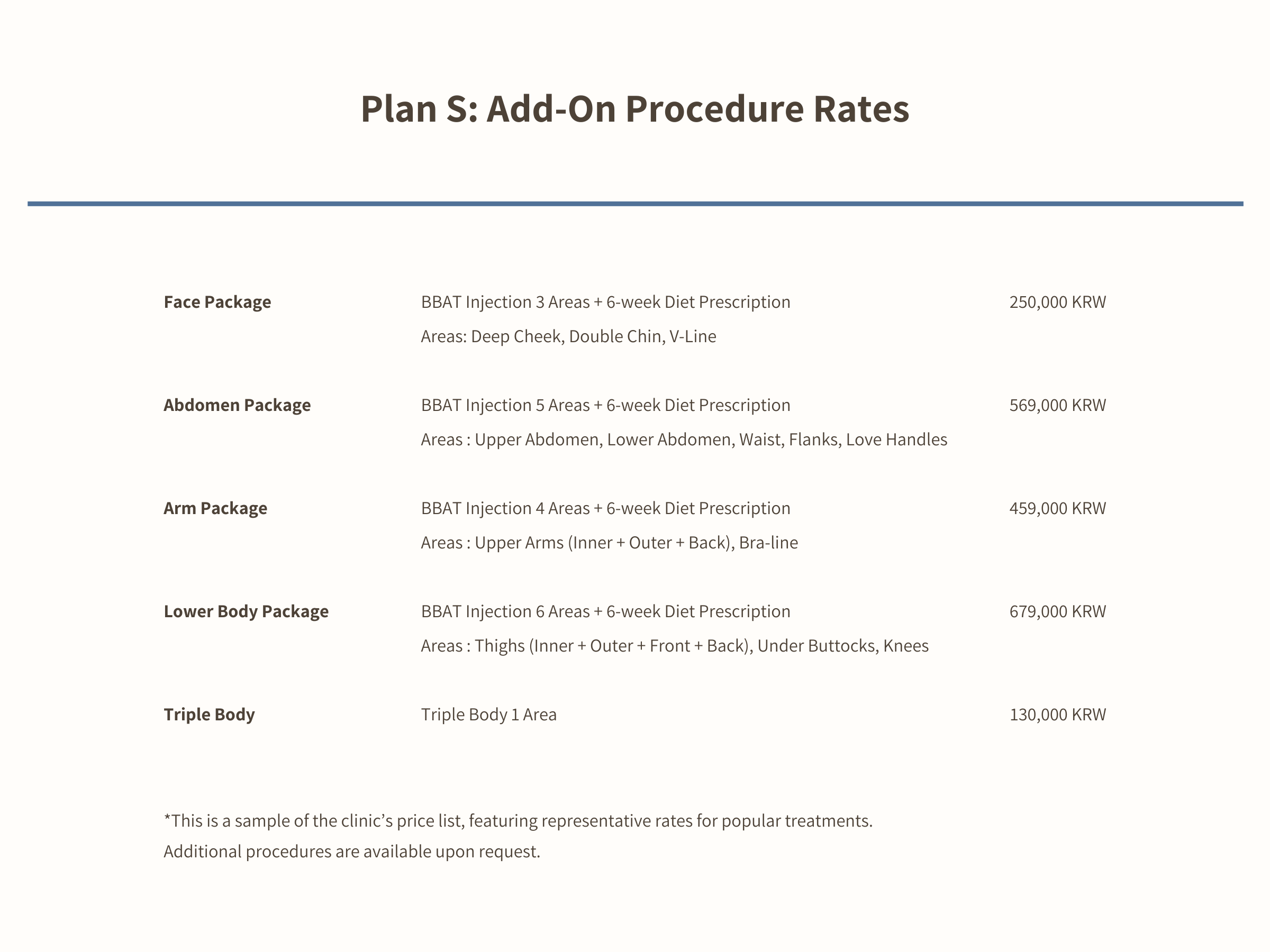 Body Sculpting #Clinic_Plan S
