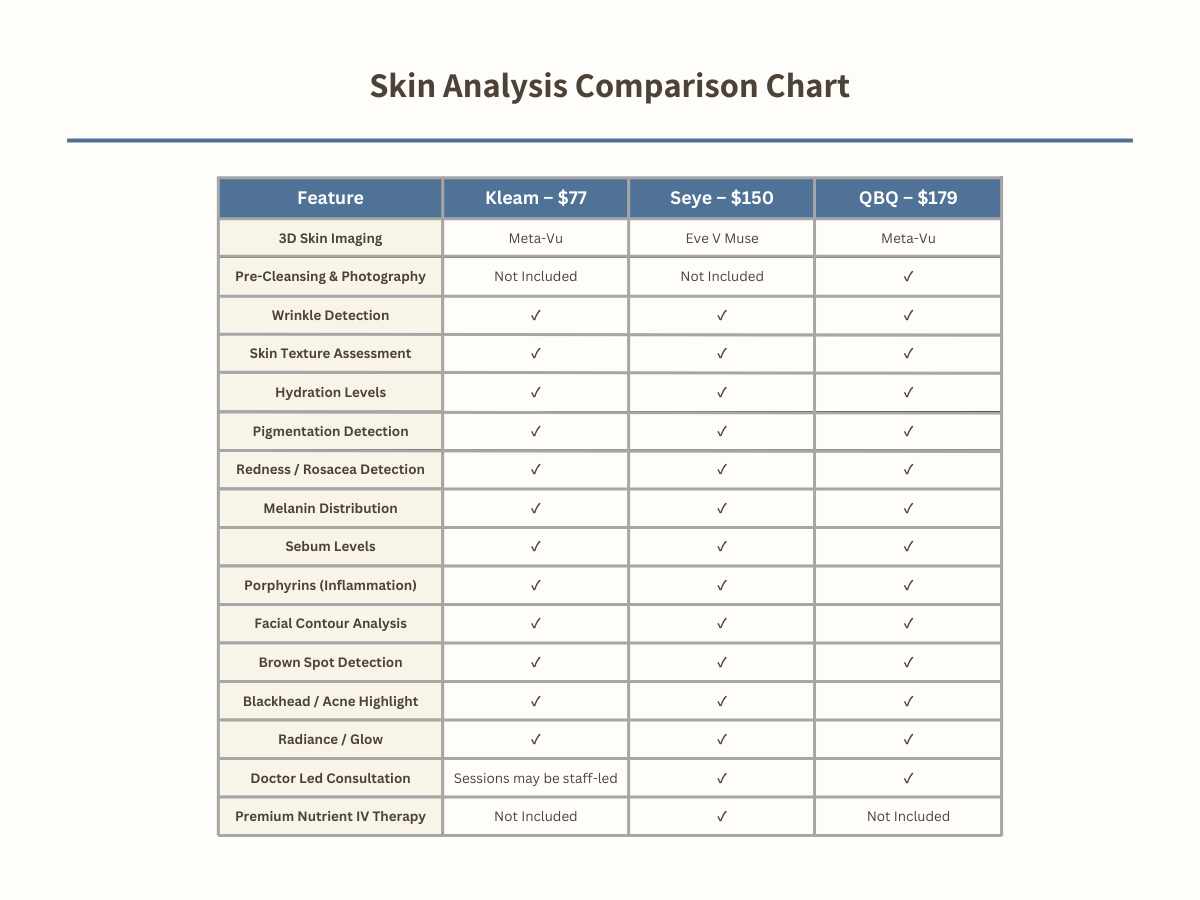 Skin #Clinic_QBQ