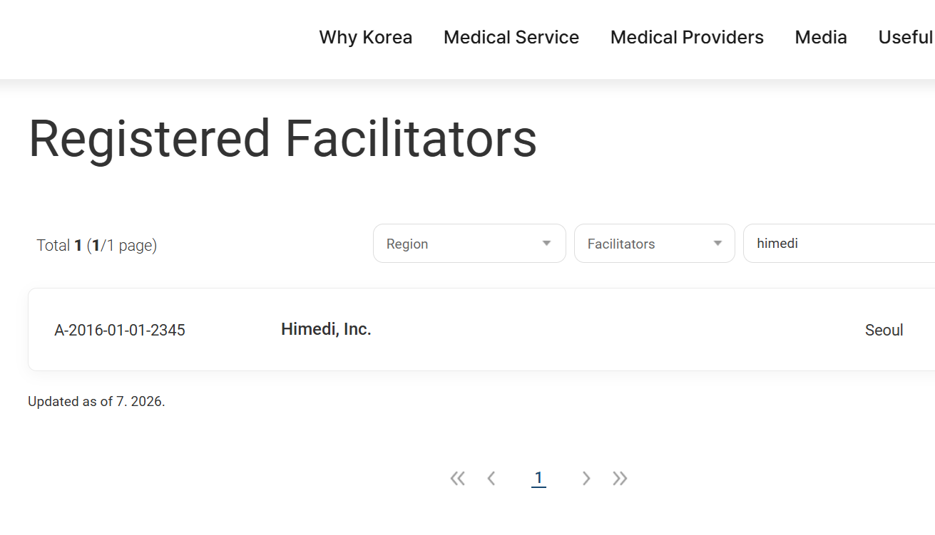 How to Check a Korean Medical Tourism License — and Which One Actually Matters
