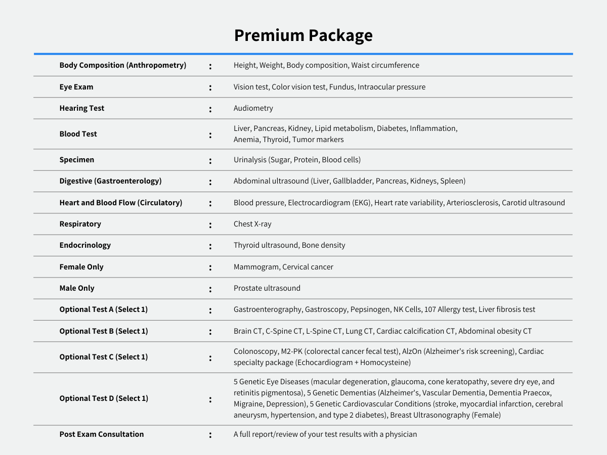 Premium checkup package chart for KMI Gangnam